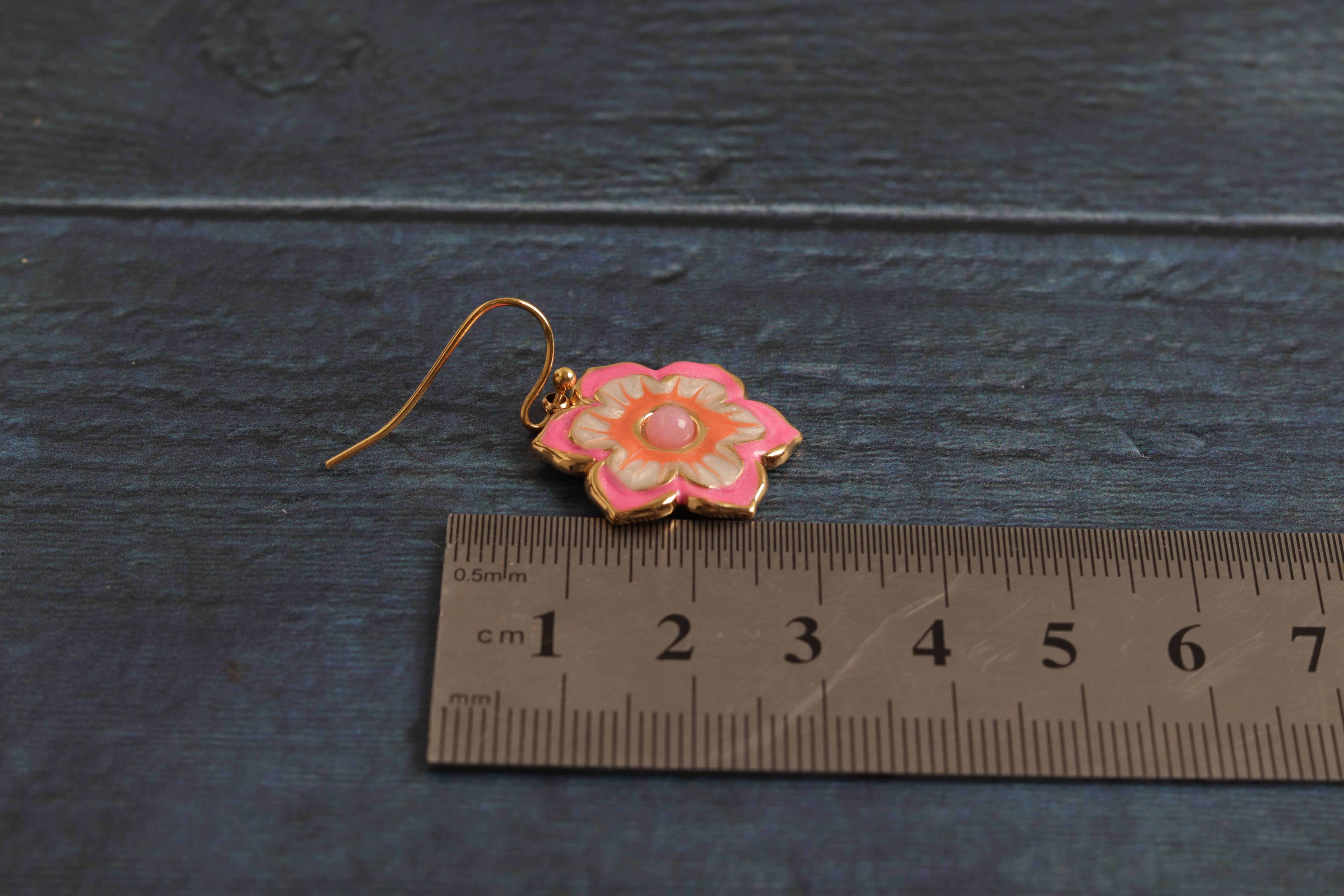 Image-popup